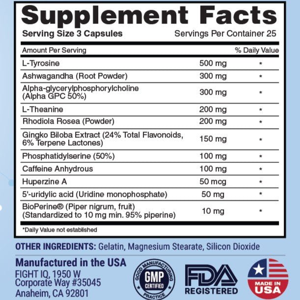FightIQ™ Performance Nootropic - FightIQ™